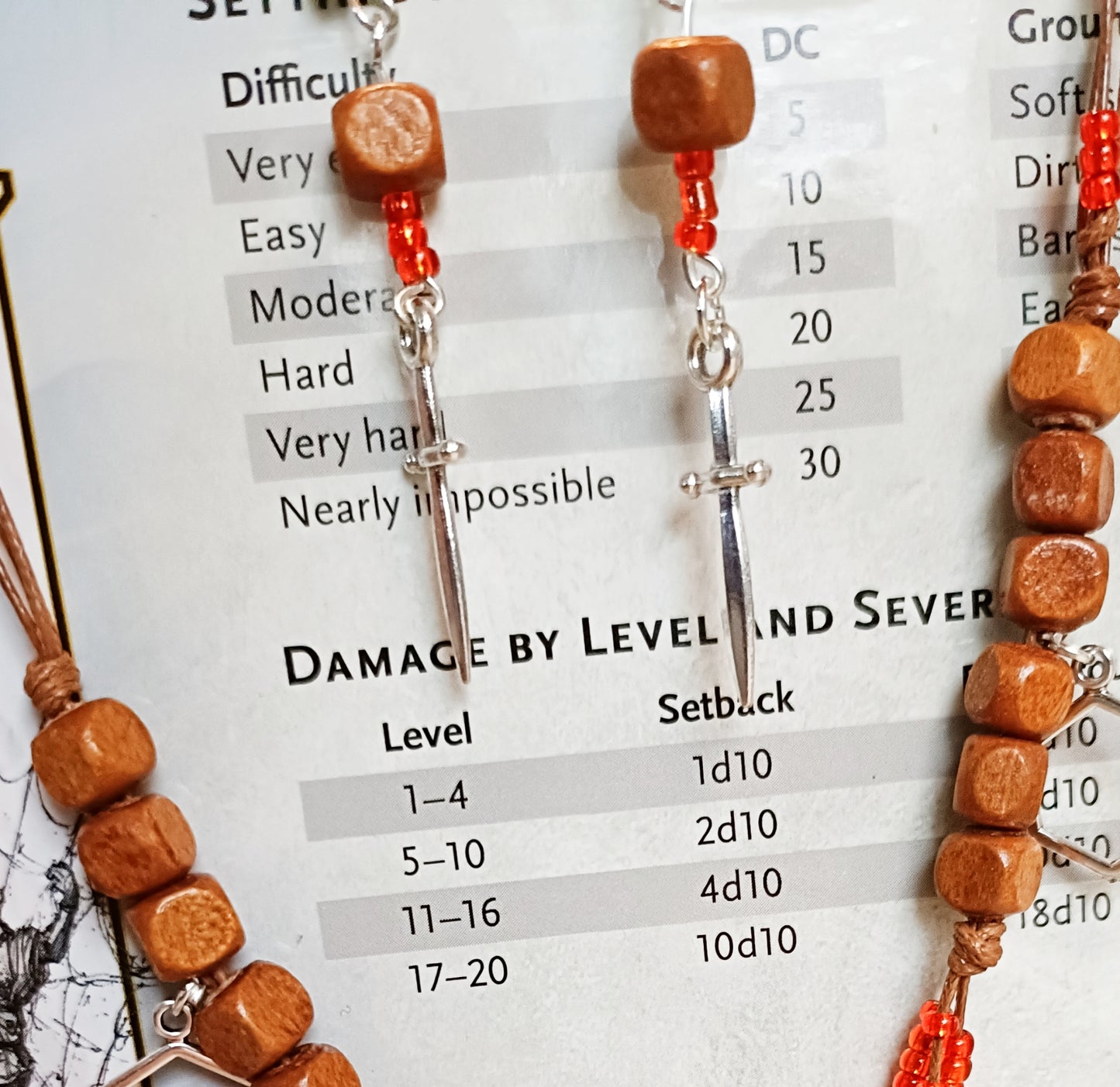 Barbarian Jewelry set