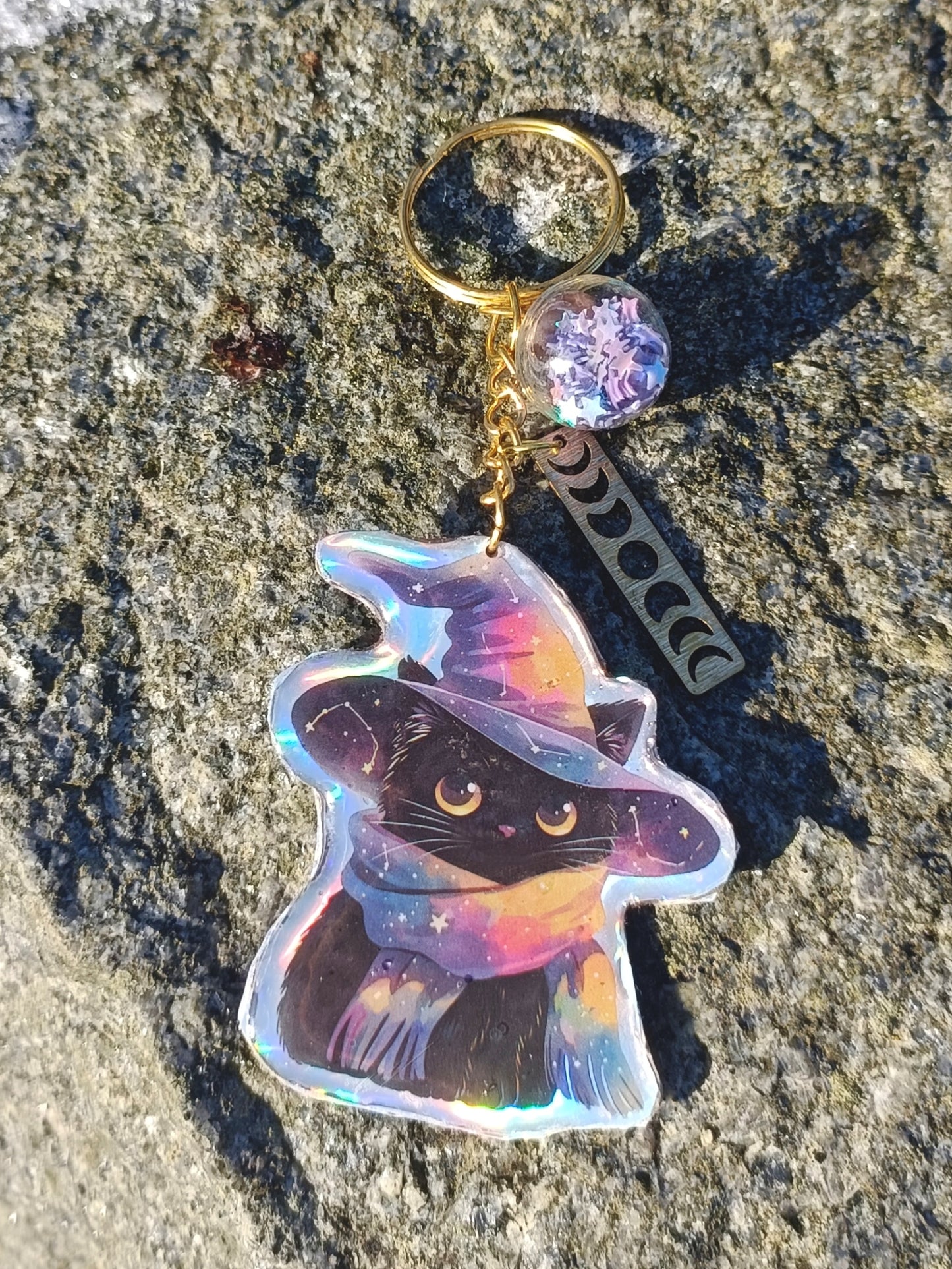 Holographic Keychains