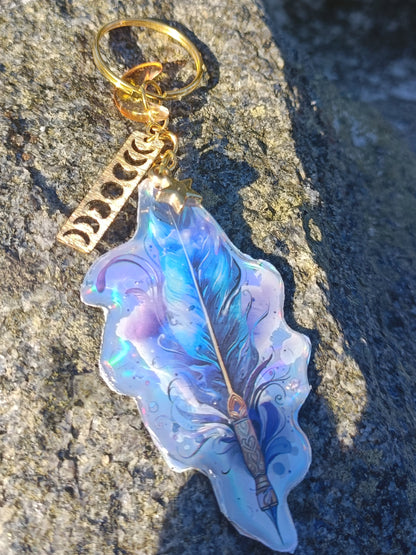 Holographic Keychains