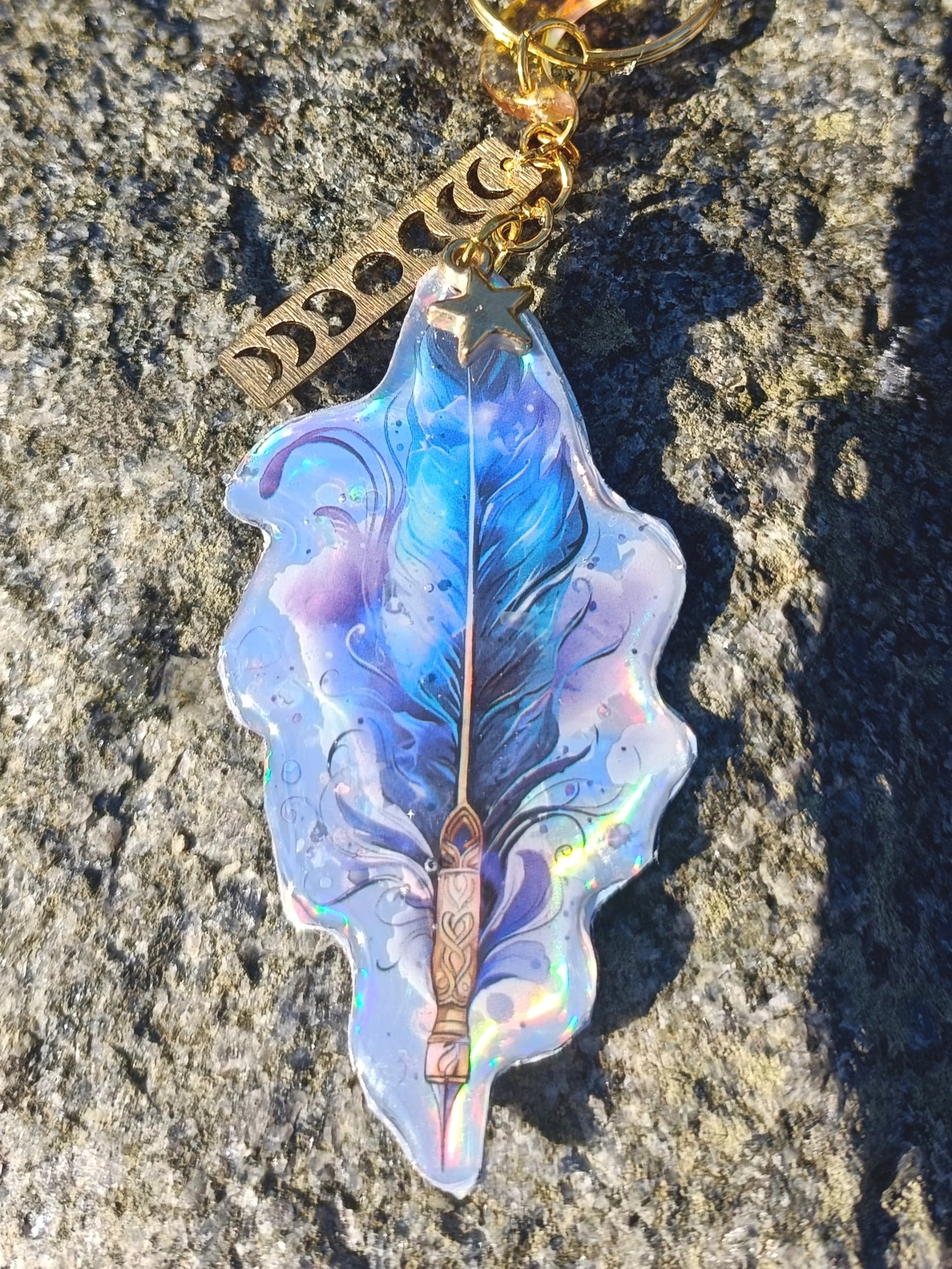 Holographic Keychains