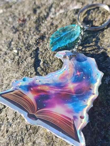 Holographic Keychains