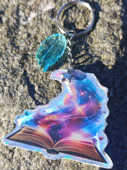 Holographic Keychains