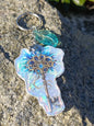 Holographic Keychains